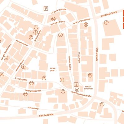 Vorlage für Upload von PM-Fotos